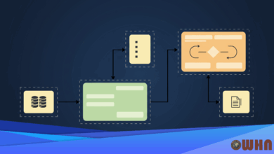 Meta Debuts Matrix to Scale Multi-Agent AI Data