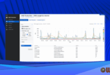 The DNS Blind Spot Risks Every Endpoint