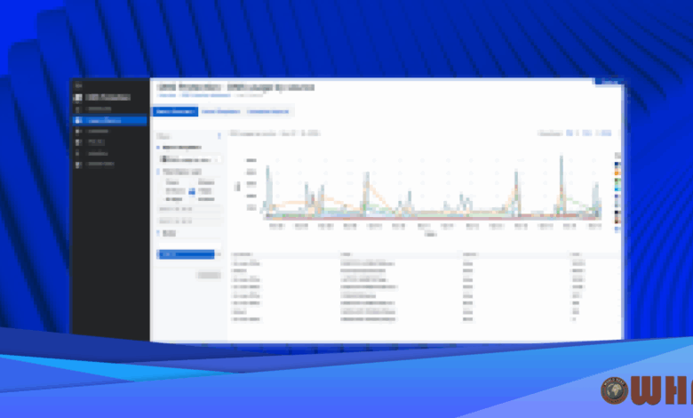 The DNS Blind Spot Risks Every Endpoint