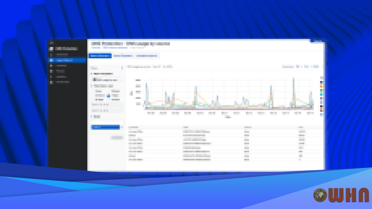 The DNS Blind Spot Risks Every Endpoint